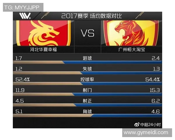 2020年恒大与华夏精彩对决回顾及赛季表现分析